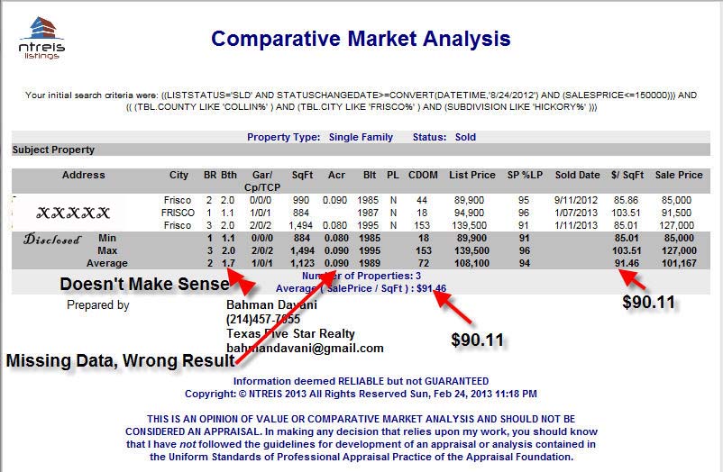 NTREIS Average CMA Report is WRONG