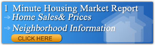 Housing Market Newsletter from Texas Five Star Realty website