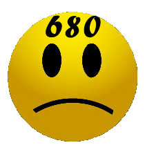 Credit_Score_680_Sad